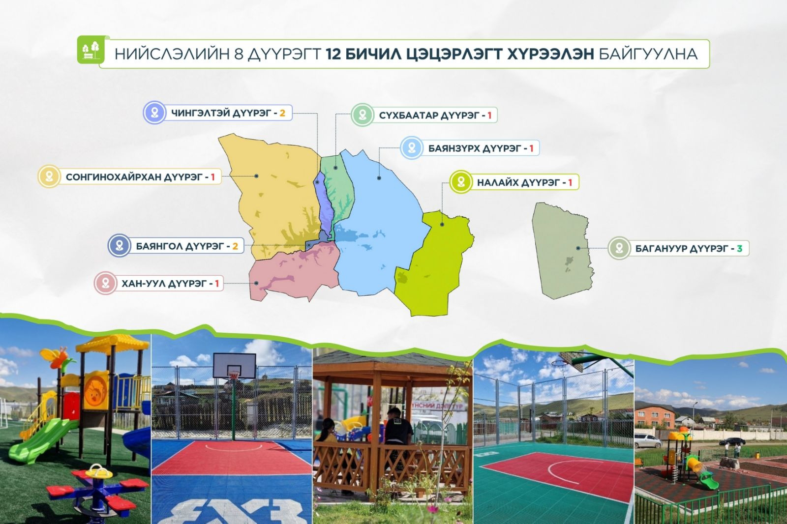Нийслэлийн засаг захиргааны “ХАНГАРДИ” ордны барилгыг хувьчлах нээлттэй дуудлага худалдаанд урьж байна.